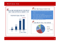 REDBUL 레드불 마케팅전략 분석과 문제점분석및 레드불 마케팅전략 도출과 기대효과-5