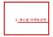 REDBUL 레드불 마케팅전략 분석과 문제점분석및 레드불 마케팅전략 도출과 기대효과-6