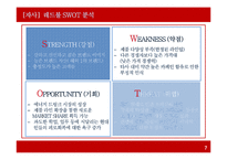 REDBUL 레드불 마케팅전략 분석과 문제점분석및 레드불 마케팅전략 도출과 기대효과-7