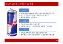 REDBUL 레드불 마케팅전략 분석과 문제점분석및 레드불 마케팅전략 도출과 기대효과-10