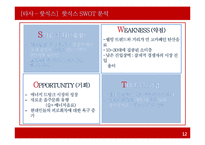 REDBUL 레드불 마케팅전략 분석과 문제점분석및 레드불 마케팅전략 도출과 기대효과-12