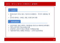 REDBUL 레드불 마케팅전략 분석과 문제점분석및 레드불 마케팅전략 도출과 기대효과-14