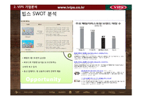 VIPS 빕스 기업분석및 빕스 경영전략분석과 빕스 향후전략 제안-6