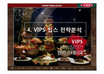 VIPS 빕스 기업분석및 빕스 경영전략분석과 빕스 향후전략 제안-13
