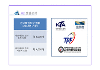 사업계획서 - 태권도장 프랜차이즈 컨설팅업체 창업 사업계획서-7