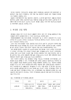 국내 화장품 산업의 정의, 발전과정, 특징, 현황, 전망-3
