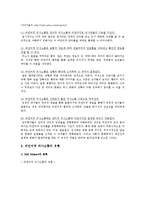 비언어적 의사소통의 개요, 비언어적 의사소통의 예-2