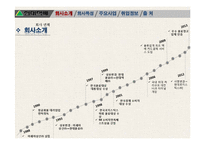 현대택배기업조사-4