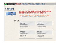 현대택배기업조사-6
