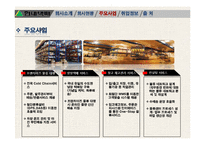 현대택배기업조사-10