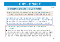 해외시장선택과 해외시장진입전략-11