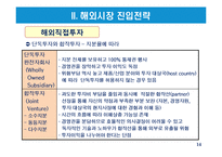 해외시장선택과 해외시장진입전략-14