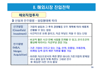 해외시장선택과 해외시장진입전략-16