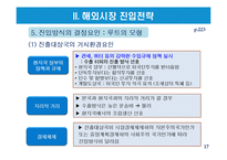해외시장선택과 해외시장진입전략-17