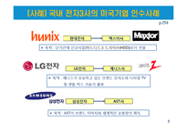 해외 인수합병전략과 성공적인 추진방법-3