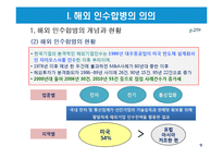 해외 인수합병전략과 성공적인 추진방법-9