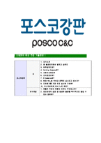 [포스코강판-최신공채합격자기소개서]포스코강판자소서,포스코강판자기소개서,포스코강판자소서,포스코강판자기소개서,포스코자소서,포스코강판-8