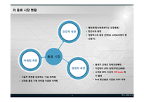 PEPSI 펩시 마케팅 4P,STP,SWOT 성공전략 분석과 펩시콜라가 향후 나아가야할 방향 PPT(발표대본포함)-4
