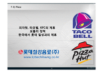 PEPSI 펩시 마케팅 4P,STP,SWOT 성공전략 분석과 펩시콜라가 향후 나아가야할 방향 PPT(발표대본포함)-16