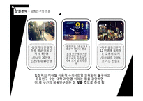 [사업계획서] 홍대앞 남성의류 편집샵 창업 사업계획서(남성옷 전문점 사업계획서)-10