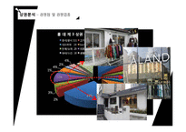 [사업계획서] 홍대앞 남성의류 편집샵 창업 사업계획서(남성옷 전문점 사업계획서)-11