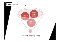 [사업계획서] 홍대앞 남성의류 편집샵 창업 사업계획서(남성옷 전문점 사업계획서)-18
