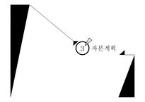 [사업계획서] 홍대앞 남성의류 편집샵 창업 사업계획서(남성옷 전문점 사업계획서)-20