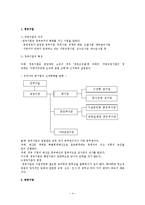 공기업의 의의와 종류 및 공기업에 관한 법률0k-4