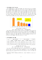 아모레퍼시픽 해외시장진출 마케팅전략과 아모레퍼시픽 성공사례분석및 나의의견(미국,중국,프랑스시장진출전략)-6