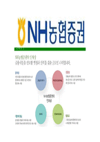 [NH농협증권-최신공채합격자기소개서]NH농협증권자소서,NH농협증권자기소개서,농협증권자소서,농협증권자기소개서,NH농협증권자소서-7