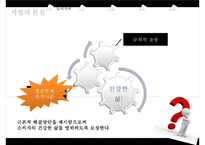사업계획서- 다이어트도시락(헬스식단 도시락) 제공업체 창업 사업계획서-4