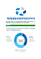 [현대성우오토모티브코리아-최신공채합격자기소개서]현대성우오토모티브코리아자소서,현대성우오토모티브자기소개서,현대성우오토모티브자소서,현대성우오토모티브코리아,오토모티브-5
