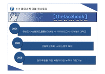페이스북 기업 경영전략과 페이스북의 현문제점분석과 페이스북 개선전략과 향후방향-3