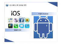 페이스북 기업 경영전략과 페이스북의 현문제점분석과 페이스북 개선전략과 향후방향-9