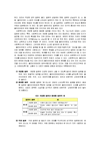 질문기술에 대하여 설명하시오-6