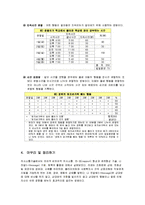 질문기술에 대하여 설명하시오-11