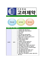 [고려제약-최신공채합격자기소개서]고려제약자소서,고려제약자기소개서,고려제약자소서,고려제약자기소개서,고려제약자소서,고려제약,고려,제약-6