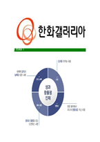 [한화갤러리아-최신공채합격자기소개서]한화갤러리아자소서,한화갤러리아자기소개서,갤러리아자소서,한화갤러리아자기소개서,갤러리아자소서,한화갤러리아,갤러리아백화점,갤러리아-7