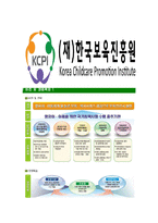 [한국보육진흥원-최신공채합격자기소개서]한국보육진흥원자소서,한국보육진흥원자기소개서,한국보육진흥원자소서,한국보육진흥원자기소개서,보육진흥원자소서,한국보육진흥원,보육진흥원-5
