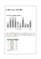NC다이노스 마케팅전략분석과 현 문제점 분석및 구단 마케팅전략 제안-7