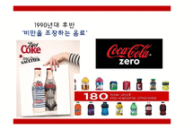 코카콜라 마케팅 성공사례와 마케팅실패 사례분석 PPT-7