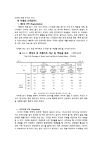 제일제당 `햇반` STP, 4P 마케팅 전략-7
