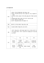 아빠의 가족참여확대와 행복실현을 위한 아버지교육 프로그램-6