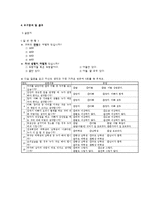 아빠의 가족참여확대와 행복실현을 위한 아버지교육 프로그램-8