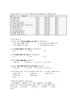 아빠의 가족참여확대와 행복실현을 위한 아버지교육 프로그램-9