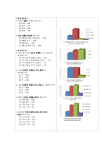아빠의 가족참여확대와 행복실현을 위한 아버지교육 프로그램-13