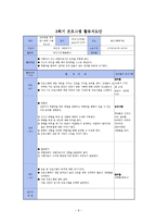 폭력 가해 청소년을 위한 집단 사회복지 실천 프로그램 계획-11