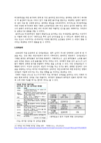 여성공무원 동기부여 정책을 통한 공직사회의 형평성 확보 방안-8