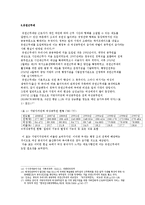 여성공무원 동기부여 정책을 통한 공직사회의 형평성 확보 방안-9