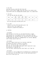 유통업계의 인적자원관리-20